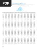 Distribution Tables