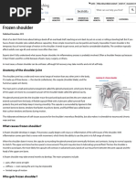 Frozen Shoulder - Harvard Health