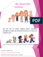 Etapas Del Desarrollo Humano-Prenatal