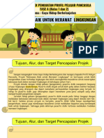 Modul Projek - Putri - Mariya - Gaya Hidup Berkelanjutan - Kebiasaan Baik Untuk Merawat Lingkungan - Fase A