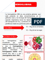 HEMOGLOBINA