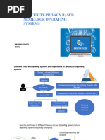 A Security-Privacy Based Model For Operating Systems: Kalyani Kaviti 59142