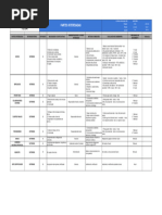 4.2 - Partes Interesadas - v00 - Ejemplo