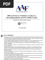 Survey of Advert Leaders On Media Trends 2006