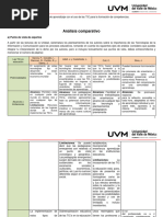 A2 - Cuadro Comparativo