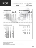 Drillpipe 3.500 G 105 2.438 ID 15.5ppf NC38