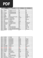 Pembelian Invoice 2017