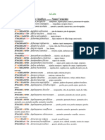 A Lista de Arvores Nativas