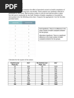 De Vera Juanito Jr. P. Practice Exercise T Test