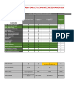 Matriz de Capacitación NEG 3397.rev2 - Proy. 410