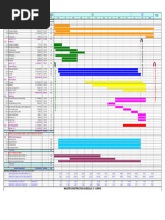 Project Schedule