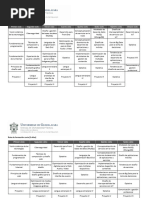 Ruta de Formacion LDSW