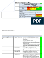 AHA-009, Construction & Removing Forms