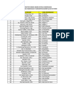 Daftar Kamad - 2023