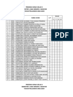 Laporan Presentasi Kelas X Tahun 2023