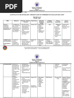 Sdo Bulacan Cse Action Plan 2023 2024