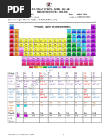 D & F Block Elements Upload