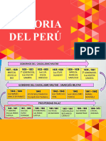 Historia Del Perú 3° - Clase Iv Bim