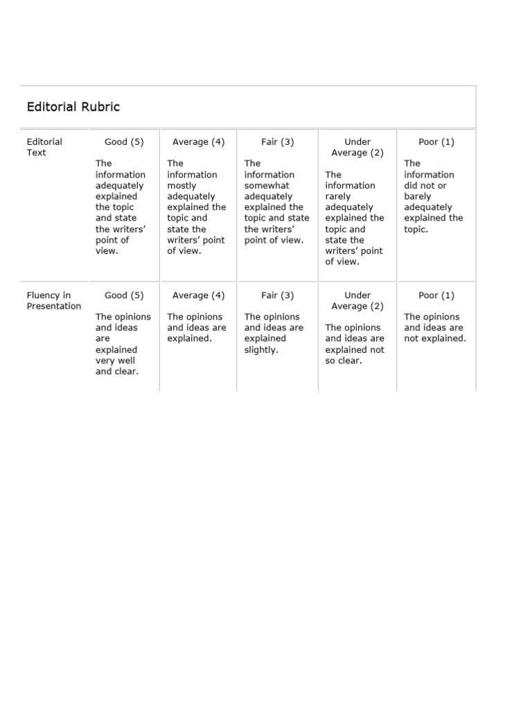 Editorial Rubric | PDF