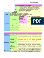 2.1. Mecanismos de Cohesión (Esquema) - 1