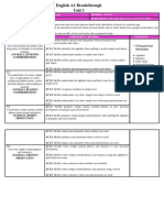 English A1 Breakthrough Module and Answer Key