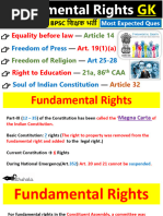 Fundamental Rights MCQ