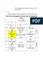 9-2-21 Class Notes