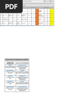 Matriz de Riesgos - Inducción