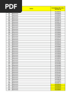 636 Job Roles For PMKVY4.0 and Future Skills Job Roles List