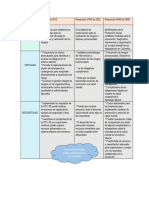 Fundamentos Legales