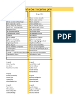 Lista de Materias Primas para Evaluación Clase 11 y 12