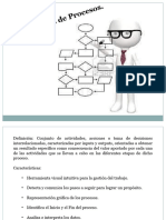 2.2 Diagramas de Procesos