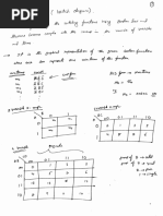 Karnaugh Maps