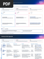 Public Sector Partner Journey Map - Hardware