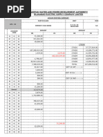 I.O.T Current Account 08-2023