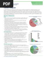 Carbon Footprint - CSS09-05