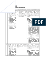 LK. 1.3 Penentuan Penyebab Masalah - Indra Somantri