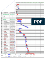 Diagrama Gant