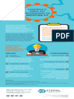 BRA18FPT AD Infografico Profissional Industria 40