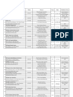 Lista Do Fundamental