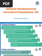 Herramienta PEX