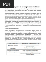 Empresas Industriales (Costos)