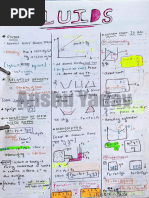 Fluids Notes