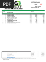 Cotizacion: Inversiones Seed Corporation S de RL 0801 9000 216486