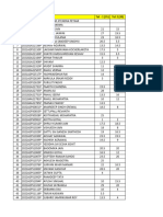 Final List - Surveying