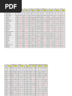 NILAI RAPORT Kelas XII Tahun Pelajaran 2012-2013