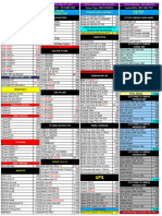 4 PC Builtup, Proyektor Jaringan 22 November 2023