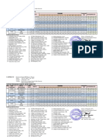 Pengawas Ruang Sumatif Akhir Semester 2023