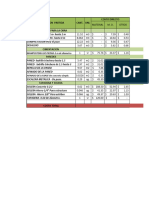 Partidas de Pozo Aguas Lluvias