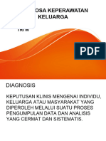 Diagnosa Keperawatan Keluarga